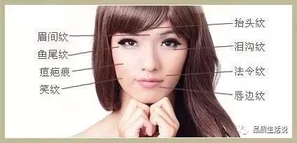 笑纹和胖瘦有没有关系,笑纹一定难看吗