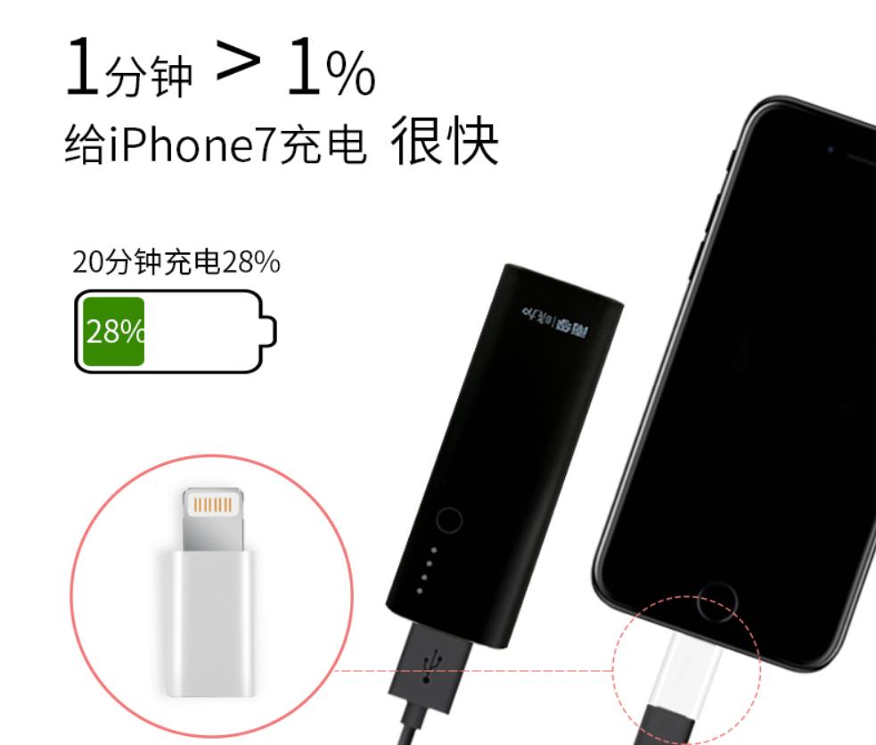 背夹充电宝iphone12,小米无线充电宝给iphone手机充电