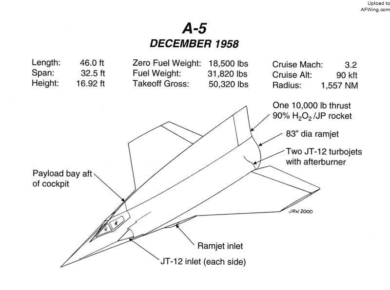 y-12侦察机,三马赫a-12侦察机