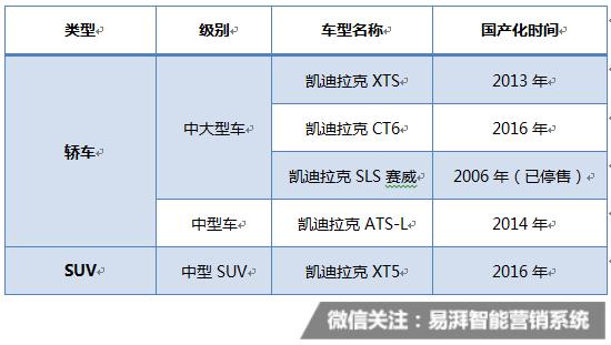 英菲尼迪qx50国产化率,英菲尼迪要退出中国市场了吗