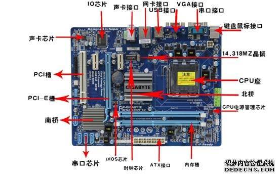 零基础学电脑维修视频教程,电脑主板维修入门零基础