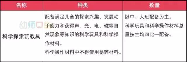 简单又最好玩的手工玩具,手工制作最好玩又最简单的玩具