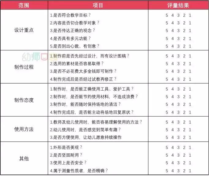 简单又最好玩的手工玩具,手工制作最好玩又最简单的玩具