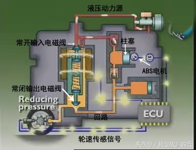 低速行驶时abs弹脚解决方法,abs发生故障时刹车要怎么踩