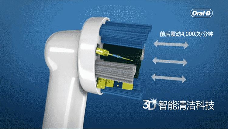 便宜电动牙刷与贵的电动牙刷区别,电动牙刷真的比普通牙刷好用