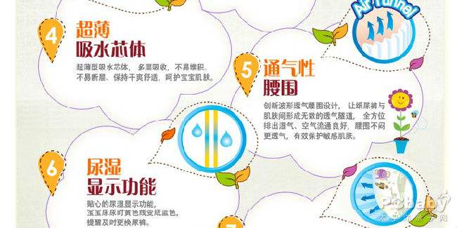 拉拉裤小课,拉拉裤课代表