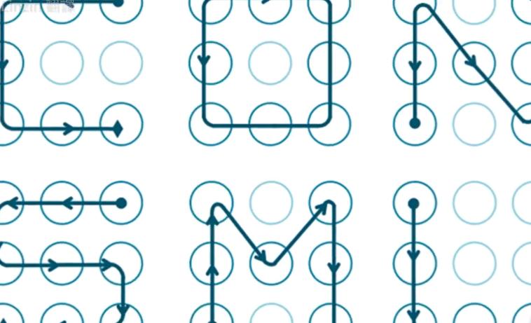 安卓常用图案密码多少种,安卓如何设置图案锁