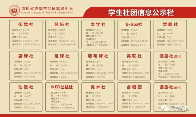 鎴愰兘姝﹂珮鎺掑悕绗嚑,鎴愰兘姝﹂珮