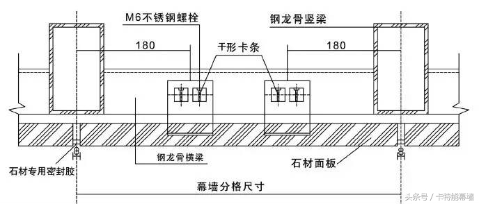 石材幕墙干挂全过程,玻璃幕墙与干挂石材