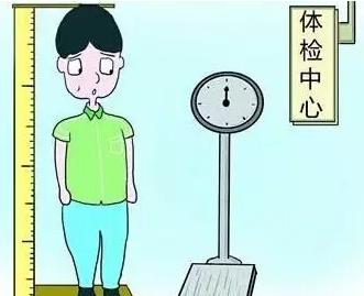 史上最全面的检查项目解读,为了你及家人的健康