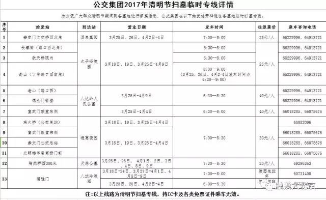 4月整整11天假!瓷器们,这些好消息请查收!