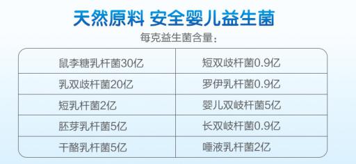 宝宝益生菌lifespace黄瓶,婴儿lifespace益生菌推荐