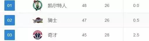 一肘就把詹皇击倒？这个*男美**子竟……