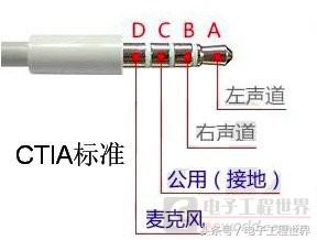 手机耳机有杂音滋滋怎么办,手机插上耳机为什么突然很大声音