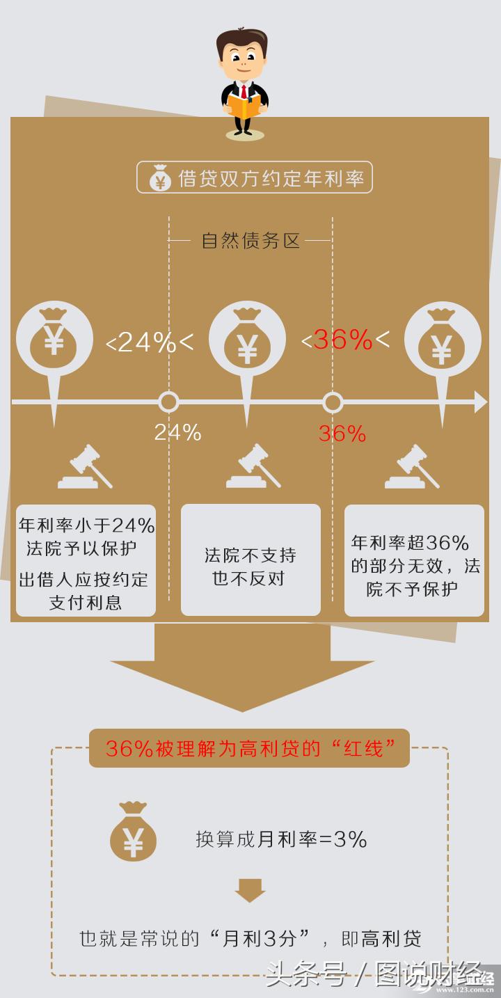 云掌财经分析,云掌财经介绍