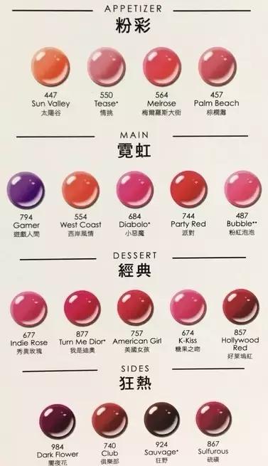 春季专用唇膏,春季口红爆款