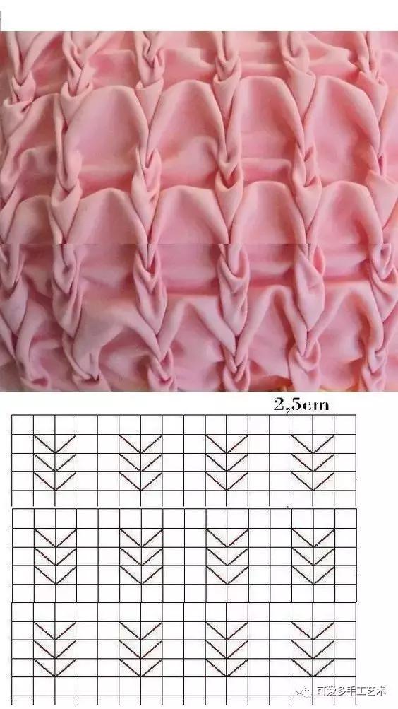 手缝抱枕制作方法简单又漂亮,正方形自制抱枕缝边针法