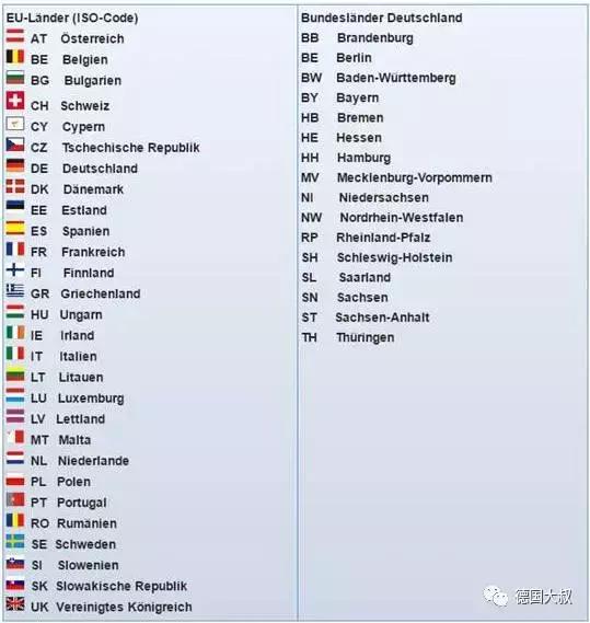 德国的山寨军团，把原厂都逼疯了！它们的背后竟然全是大佬！