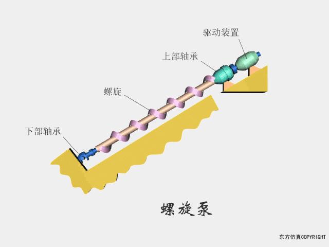 排水泵型号参数含义与排水能力,排水泵型号一览表