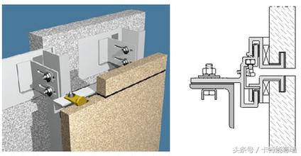 石材幕墙干挂全过程,玻璃幕墙与干挂石材