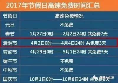 4月整整11天假!瓷器们,这些好消息请查收!