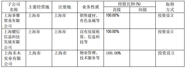 匹凸匹股票事件案例分析,巨亏超400亿