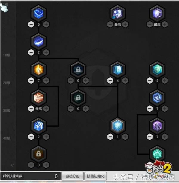 冒险岛160-200御剑骑士,冒险岛2骑士攻击