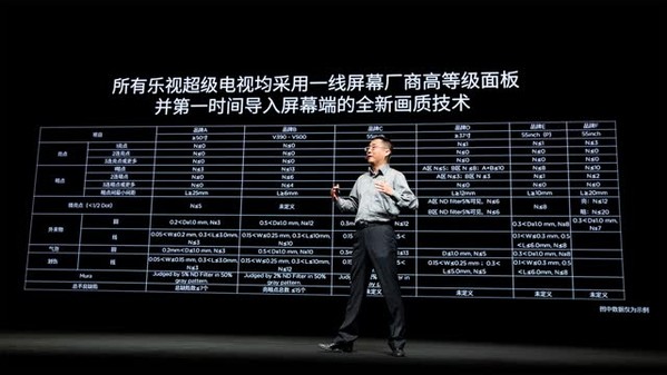 直播回顾——3.29成就unique发布会，与您一同见证