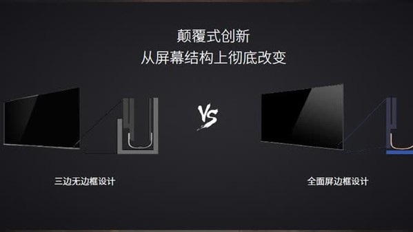 直播回顾——3.29成就unique发布会，与您一同见证