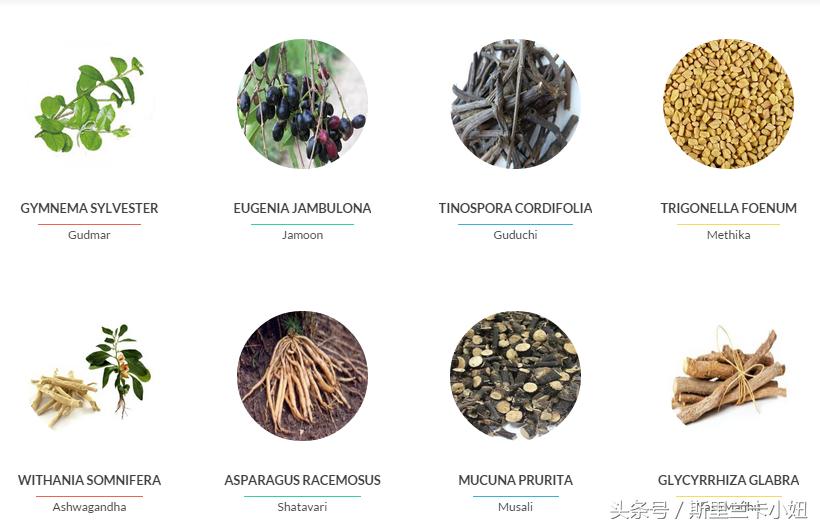 印度有没有治糖尿病的药,印度糖尿病药