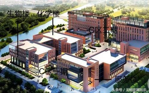 中国医疗百强榜,竟然没有无锡,我不服!