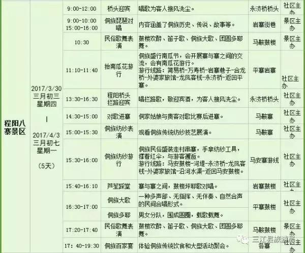 柳州“三月三”最全游玩攻略