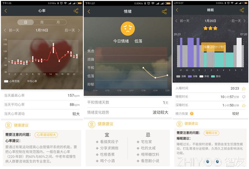 戴在手指上的手环,心麦手环