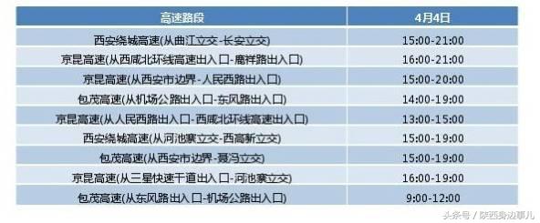 清明西安周边自驾一日游最佳地方,清明节西安周边游2-3天短途旅游