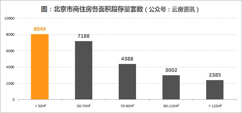 北京数据复原,数据复原技术中国市场