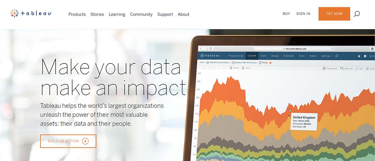 bi工具大全及价格,bi工具数据分析