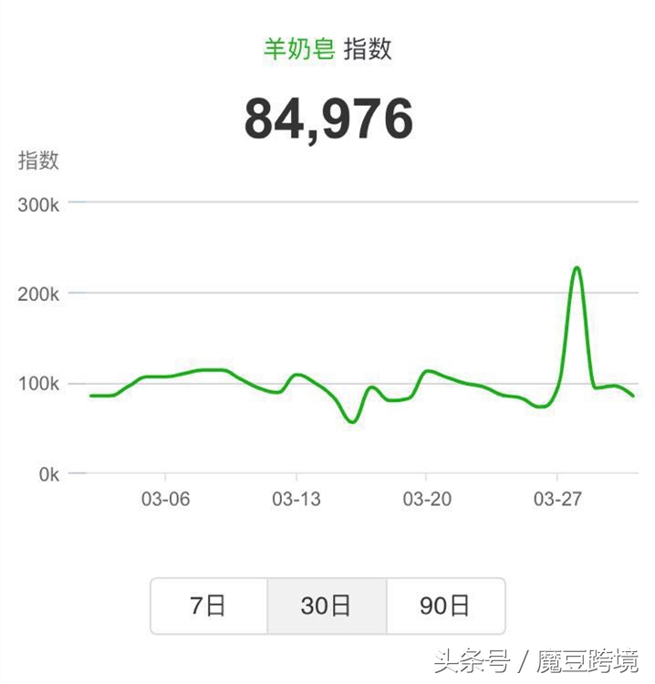 海购有什么好的东西,海购推荐