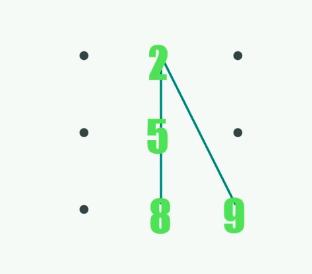 安卓常用图案密码多少种,安卓如何设置图案锁