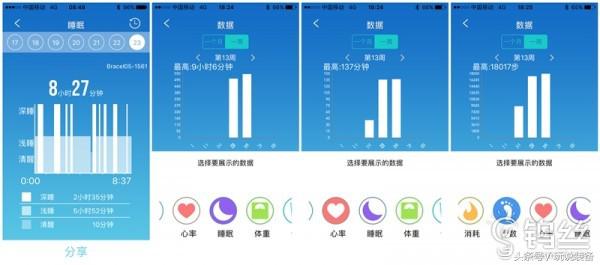 埃微手环推荐,手环测评高性价比