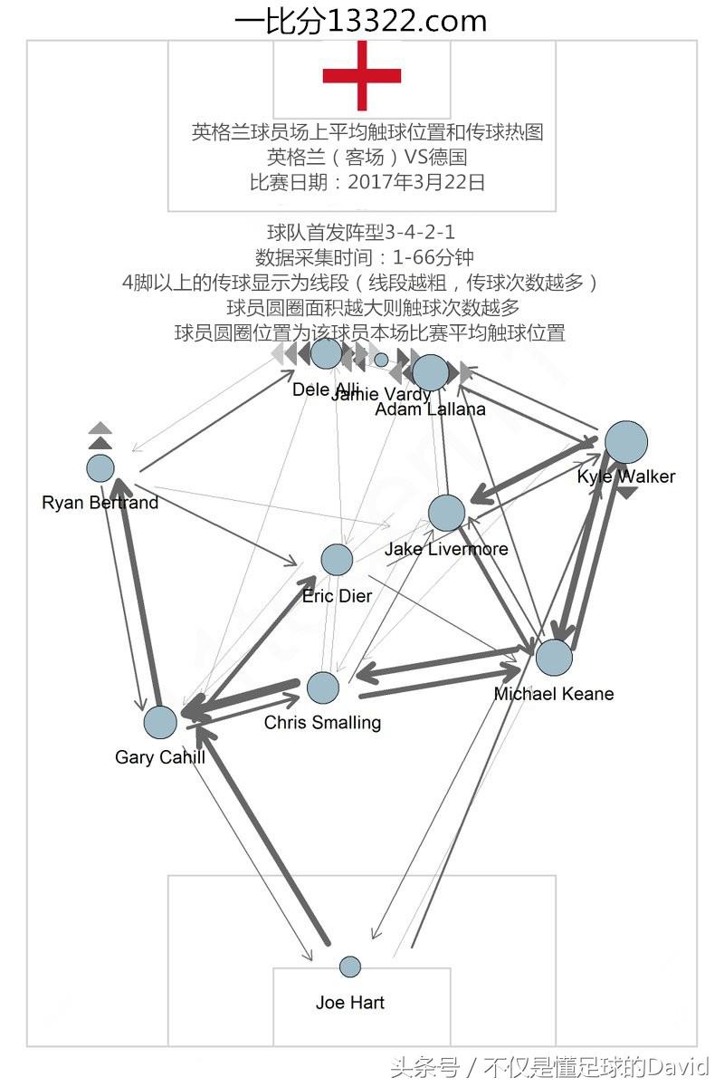 德国队10号队长,德国十号队长