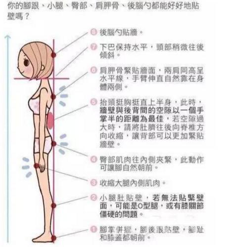 高低肩错误纠正的危害,高低肩怎么改善好看