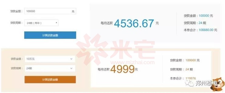 装修贷和公积金贷款哪个划算,装修贷分期和花呗分期哪个划算