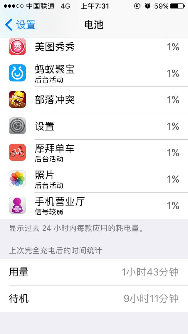 5s更新系统需要多久时间,5s升级ios10.3.2怎么样