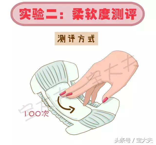 日本花王纸尿裤和国产花王纸尿裤,露安适纸尿裤和好奇纸尿裤测评