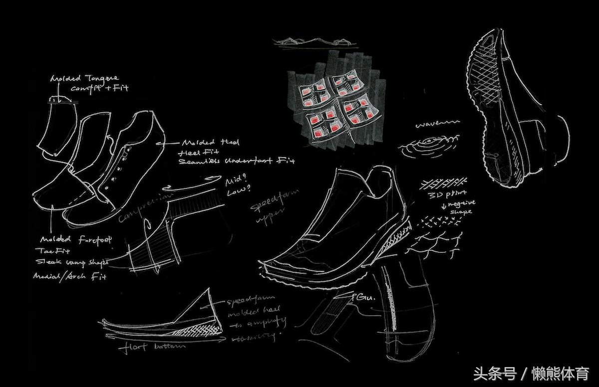 3D瀹氬埗,ua鎺ㄥ嚭鐞冮瀷瀹氬埗