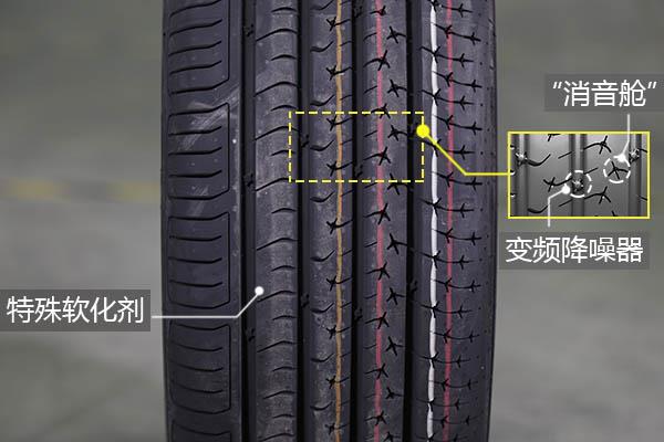 轮胎评测33款,轮胎指南