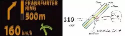 教你怎么认识自己,什么才是真正的认识