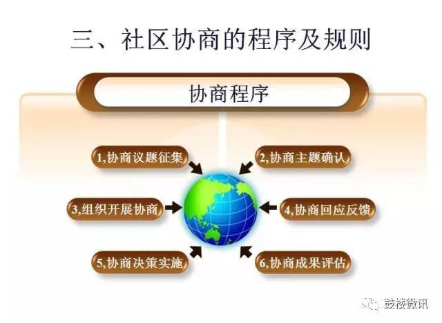 社区书记参加培训班的心得体会,全国社区书记主任培训心得体会