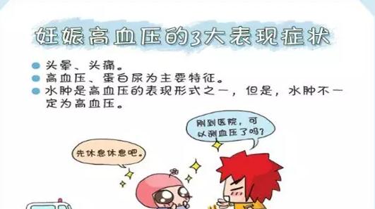 史上最全面的检查项目解读,为了你及家人的健康