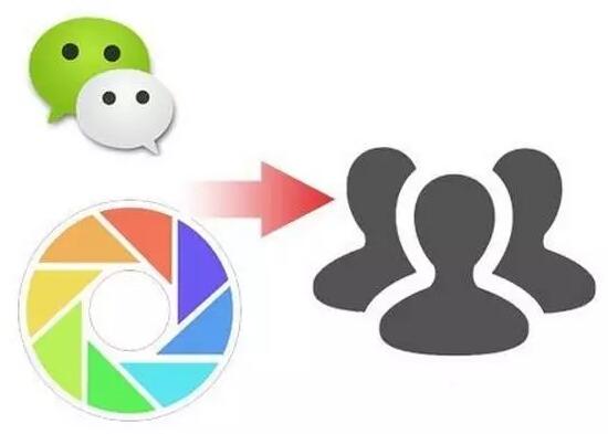 如何开发潜在的人脉资源,朋友圈人脉资源展示